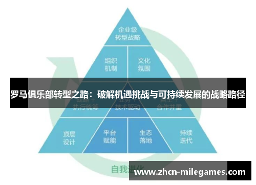 罗马俱乐部转型之路：破解机遇挑战与可持续发展的战略路径