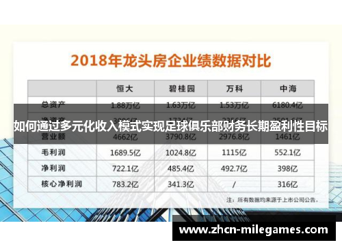 如何通过多元化收入模式实现足球俱乐部财务长期盈利性目标