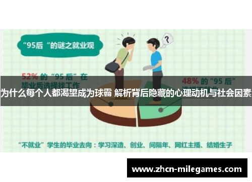 为什么每个人都渴望成为球霸 解析背后隐藏的心理动机与社会因素 为什么每个人都渴望成为球霸 解析背后隐藏的心理动机与社会因素