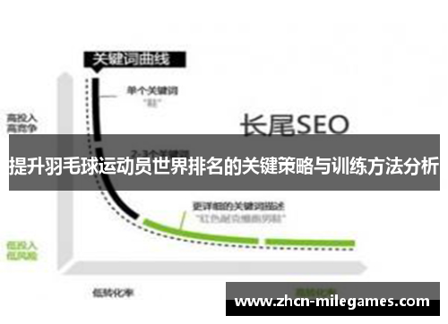 提升羽毛球运动员世界排名的关键策略与训练方法分析