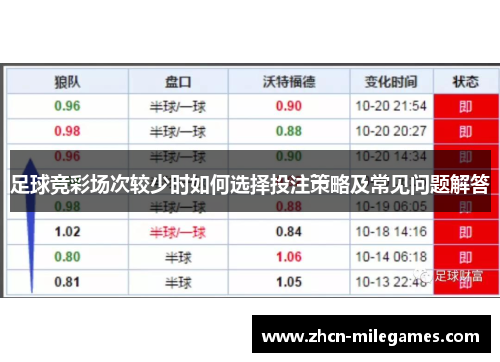 足球竞彩场次较少时如何选择投注策略及常见问题解答