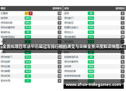 全面梳理百年法甲历届冠军排行榜的演变与荣耀全景深度解读指南汇